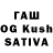 Дистиллят ТГК вейп Rasul Gashumov